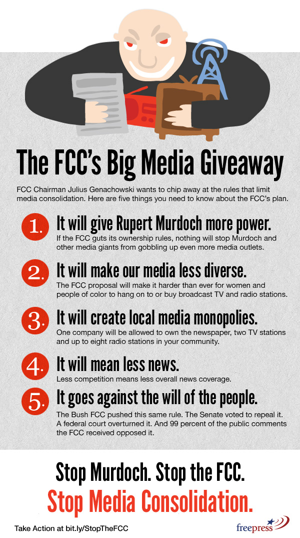 Stop Media Consolidation - infographic