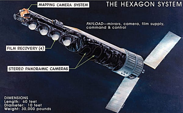 February 13th Meetup – The Role of Technology in Space and Spy Missions